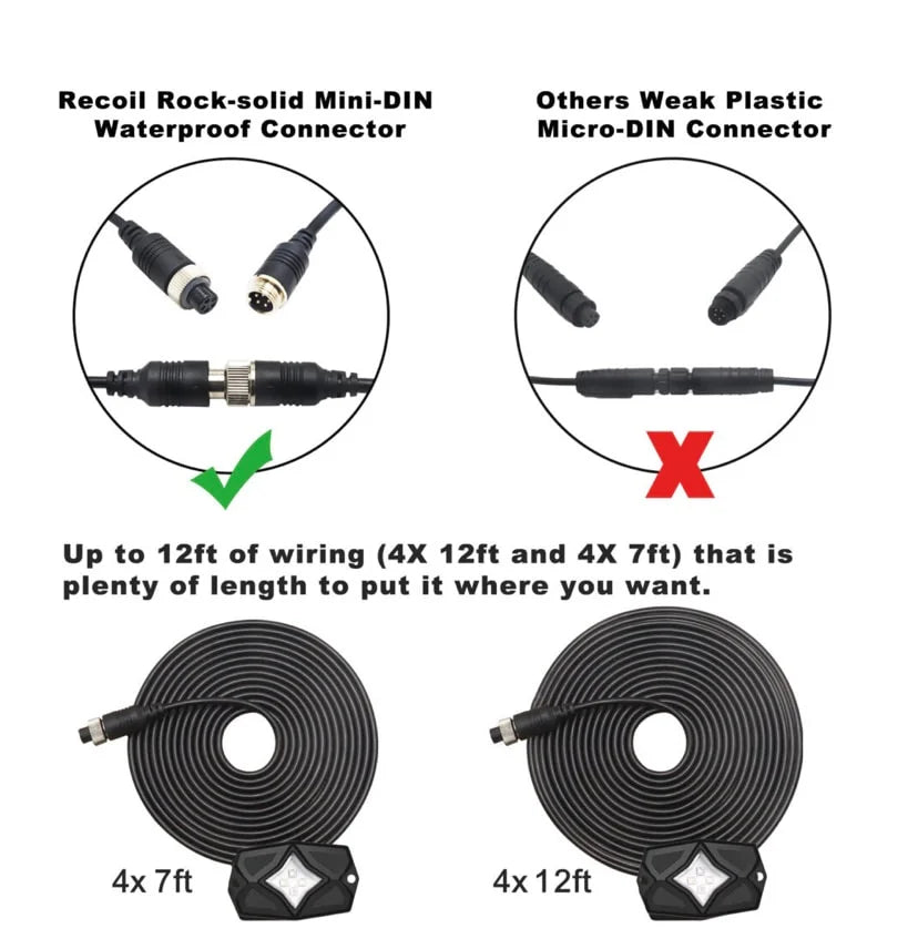 RECOIL Waterproof RGBW LED Rock Lights 8 Pods